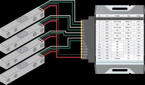 mettler toledo load cell junction box wiring|mettler toledo load cell.